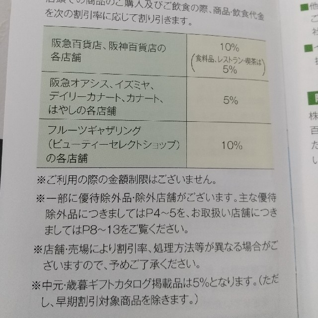 SALE！H2Oリテイリング　阪急百貨店　割引券