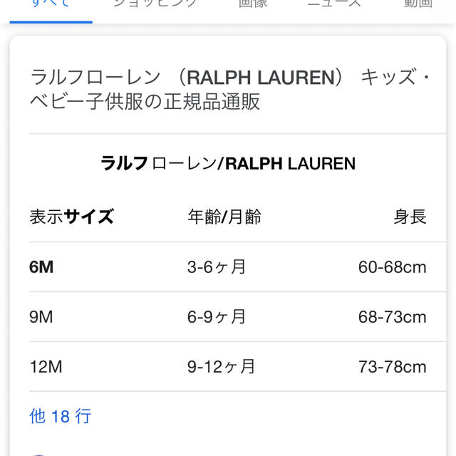 Ralph Lauren(ラルフローレン)のラルフローレン　ベビー　カーディガン キッズ/ベビー/マタニティのベビー服(~85cm)(カーディガン/ボレロ)の商品写真