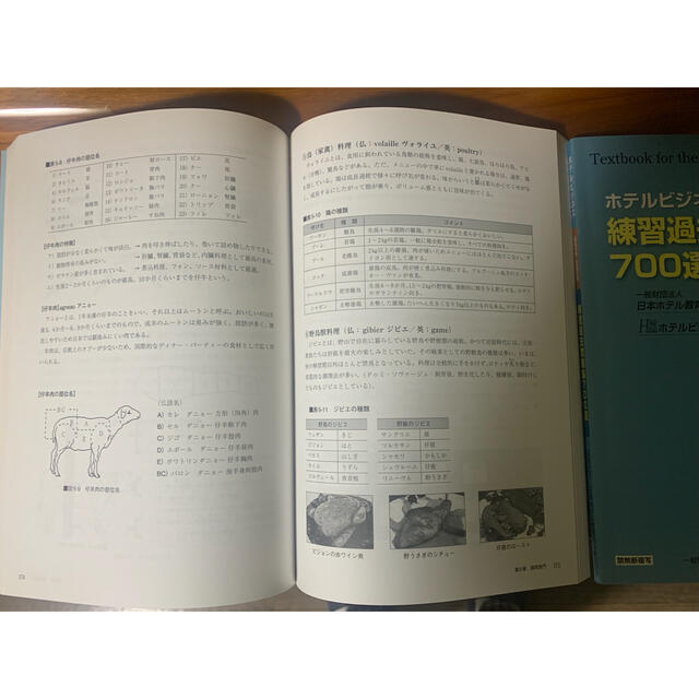 ホテルビジネス基礎編と問題集