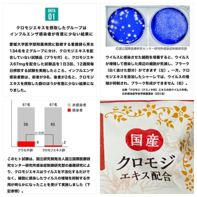 養命酒製造 生姜はちみつのど飴  のどあめ 黒蜜 インフル 風邪 花粉症 激安 食品/飲料/酒の食品(菓子/デザート)の商品写真