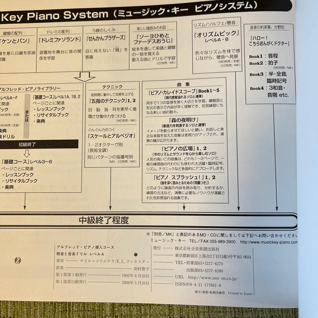 アルフレッド・ピアノ導入コース　聴音と音楽ドリル　レベルA，B 楽器のスコア/楽譜(その他)の商品写真