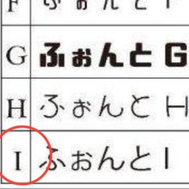 あぼかど様専用ページ ハンドメイドのキッズ/ベビー(ネームタグ)の商品写真