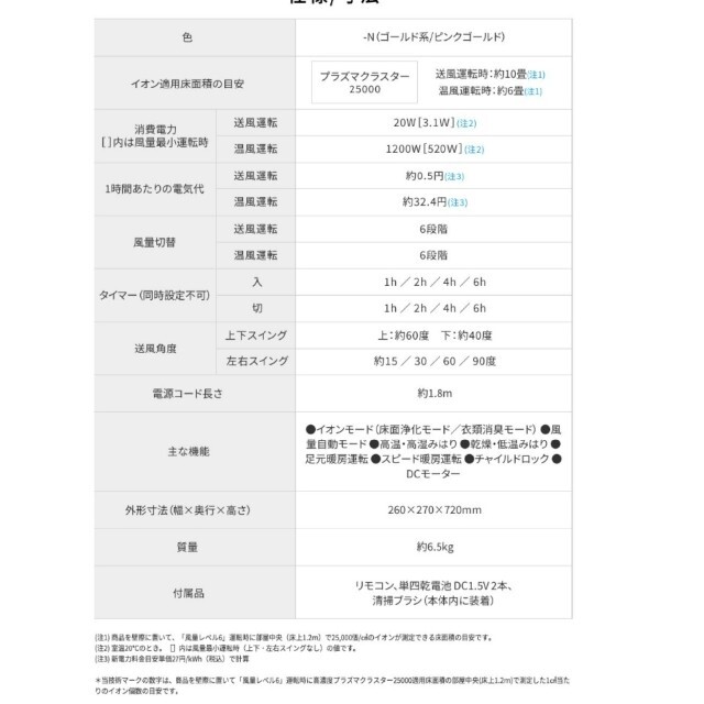 シャープ スリムイオンファン　HOT&COOL　 PF-JTH1【新品未使用】