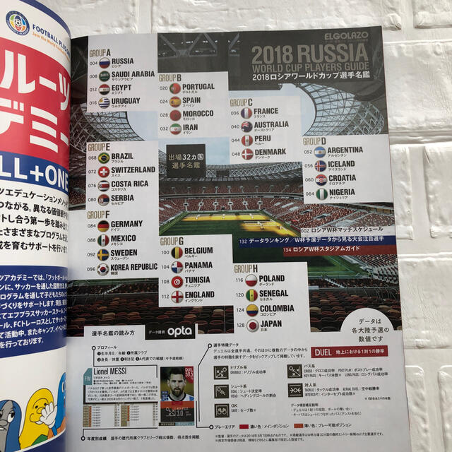 18 ロシアワールドカップ選手名鑑 サッカー新聞エル ゴラッソ特別編集 の通販 By Mi Mo ラクマ