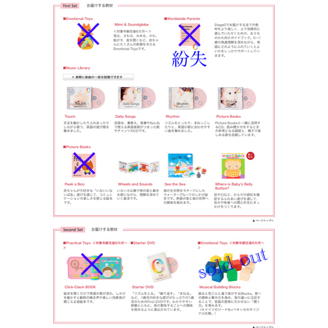 wwk ワールドワイドキッズ ステージ0 セット(CD &DVD)+おまけ
