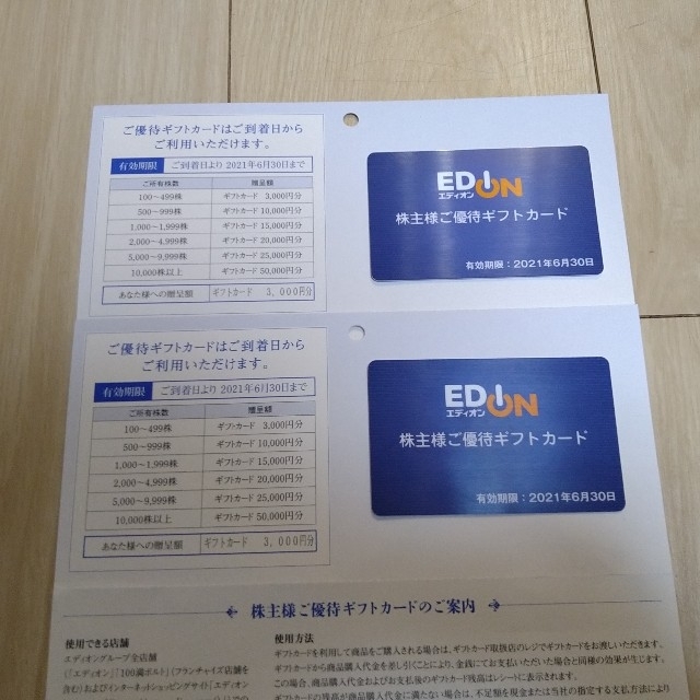 優待券/割引券エディオン　株主優待カード6000円分