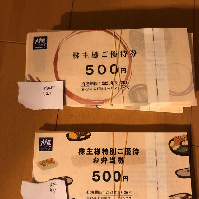 大戸屋株主優待食事券6,000円分