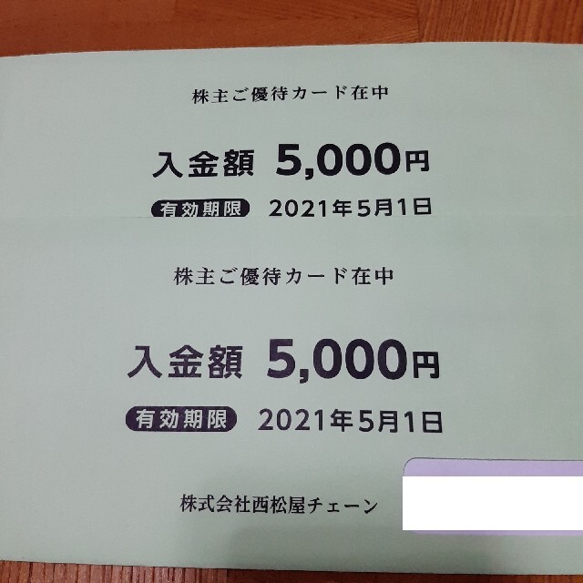 西松屋チェーン 株主優待券 円分 当社の %