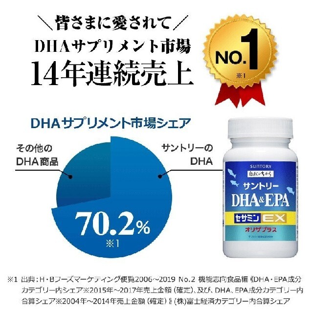 サントリー自然のちから DHA&EPA＋セサミンEX