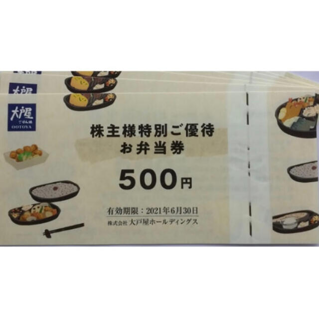 大戸屋株主優待食事券6,000円分