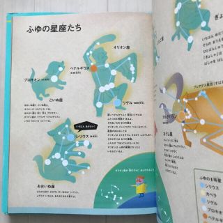 はじめてのほしぞらえほん はじめてのほしぞらえほん