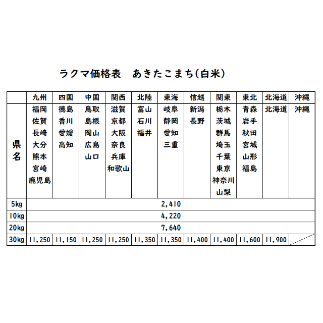 愛媛県産あきたこまち　お米　令和2年　米/穀物　白米　30㎏