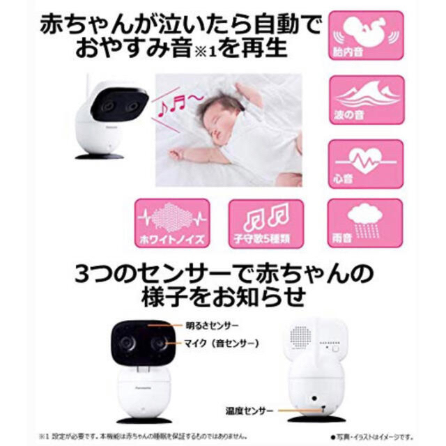 Panasonic(パナソニック)のPanasonic ベビーモニター ハンドメイドのキッズ/ベビー(その他)の商品写真