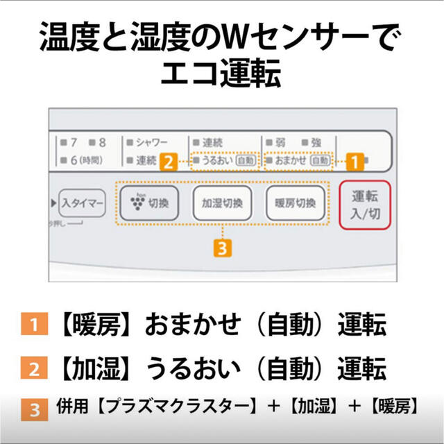 SHARP HX-H120-W 加湿セラミックファンヒーター