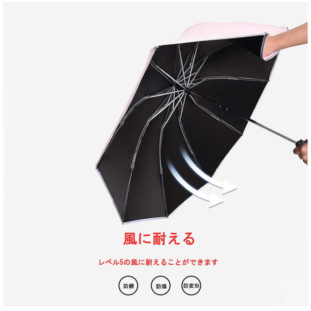 折りたたみ傘 おすすめ 新品未使用 最安値 送料無料 即日発送 ピンクの通販 By きょっち S Shop ラクマ