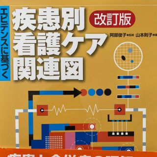 疾患別看護ケア関連図(健康/医学)