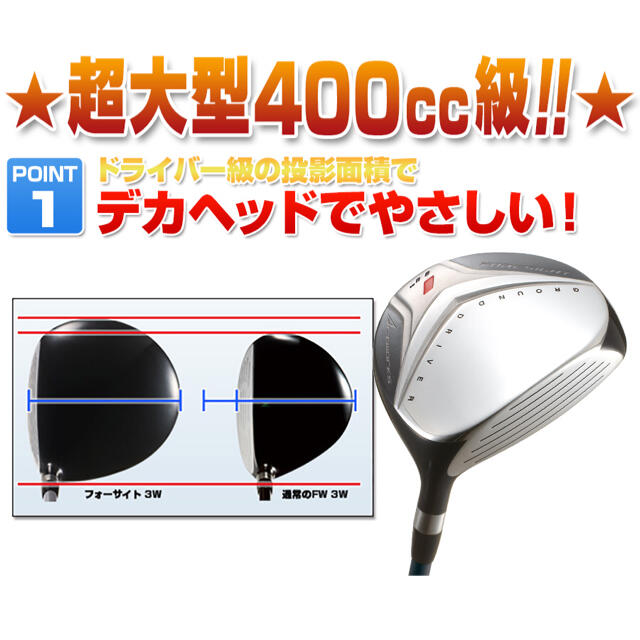 【新品】WORKS GOLF フォーサイト　フェアウェイウッド　4番220cc