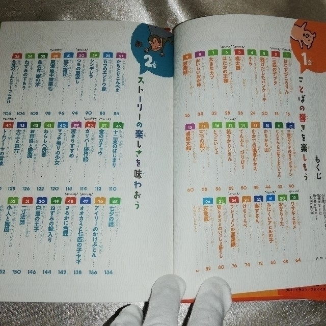こころを育てるおはなし１０１ キッズ/ベビー/マタニティのキッズ/ベビー/マタニティ その他(その他)の商品写真