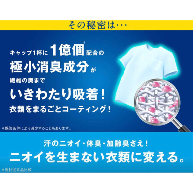 LION(ライオン)のソフラン プレミアム消臭0 フローラルアロマの香り 詰め替え 450ml×10袋 インテリア/住まい/日用品の日用品/生活雑貨/旅行(洗剤/柔軟剤)の商品写真