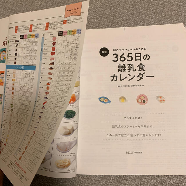 最新初めてのママ＆パパのための３６５日の離乳食カレンダー キッズ/ベビー/マタニティの授乳/お食事用品(その他)の商品写真