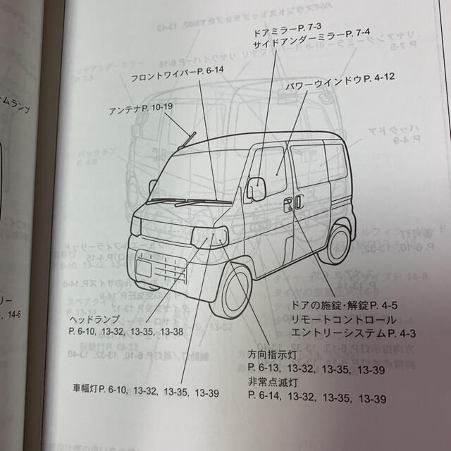 日産(ニッサン)の未使用品★日産クリッパーバン、三菱ミニキャブバン取扱説明書 自動車/バイクの自動車(カタログ/マニュアル)の商品写真