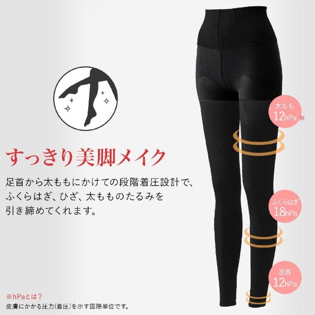 新発売☆Be-fit ビーフィット燃活サポート光電子レギンス L 2