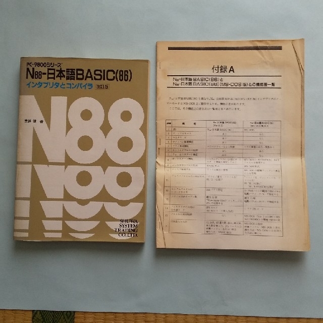 値下げ　N88-BASIC システムディスク