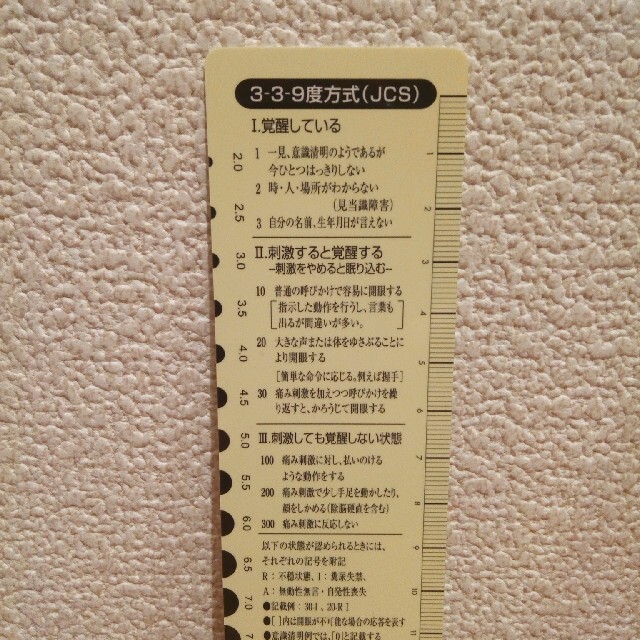 意識レベルという新機軸 名古屋のホームページ制作会社のブログ