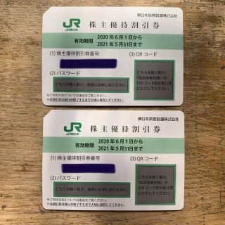ジェイアール(JR)の【JR東日本】40%割引券1枚＊株主優待券(その他)