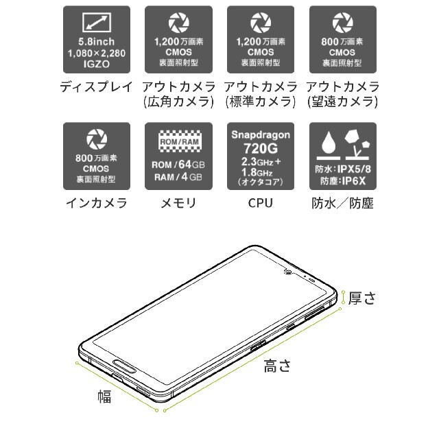 超即納可！シャープ SIMフリー AQUOSsense4 シルバー SHM15S 2