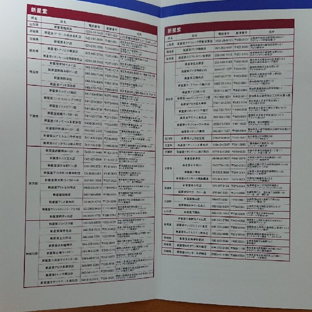 ワンダーコーポレーション 株主優待 チケットの優待券/割引券(ショッピング)の商品写真