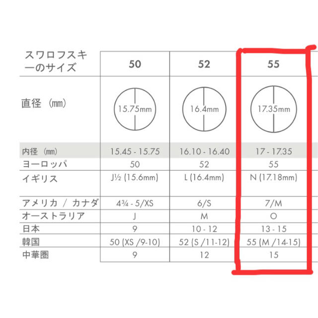 SWAROVSKI(スワロフスキー)の《美品》スワロフスキー リング レディースのアクセサリー(リング(指輪))の商品写真