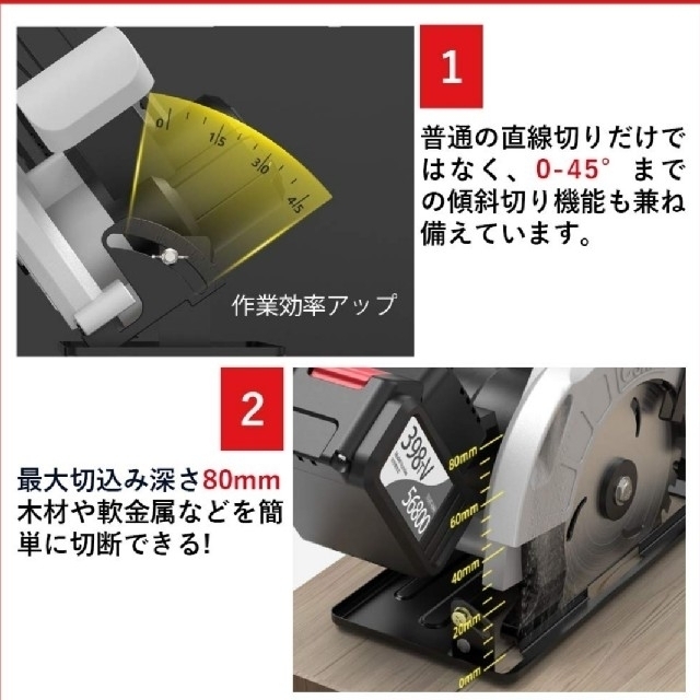 充電式マルノコ 丸のこ 21V家庭用 小型 DIY木工切断 バッテリー2個