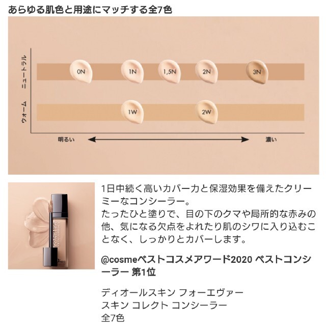 Dior 新品未開封 ディオール コンシーラーの通販 By ずぅまるしょっぷ ディオールならラクマ