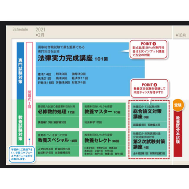 Tac出版 Lec 新品未使用 国家公務員 総合職 公務員 テキスト問題集 Tac 大原の通販 By Art Store タックシュッパンならラクマ Tac出版 Lec 新品未使用 国家公務員 総合職 公務員 テキスト問題集 Tac 大原の通販 By Art Store タックシュッパンならラクマ