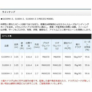 SHIMANO - 新品未開封 シマノ コルトスナイパー XR S100XH-3の通販 by ...