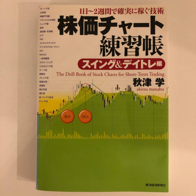 株価チャ－ト練習帳 スイング＆デイトレ編 エンタメ/ホビーの本(ビジネス/経済)の商品写真