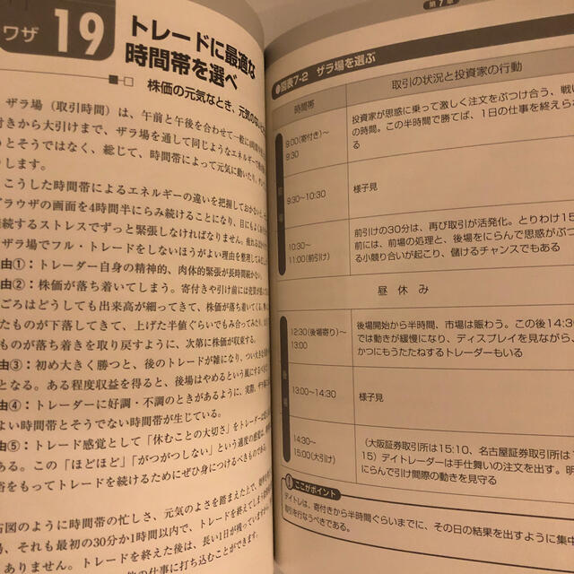 株価チャ－ト練習帳 スイング＆デイトレ編 エンタメ/ホビーの本(ビジネス/経済)の商品写真