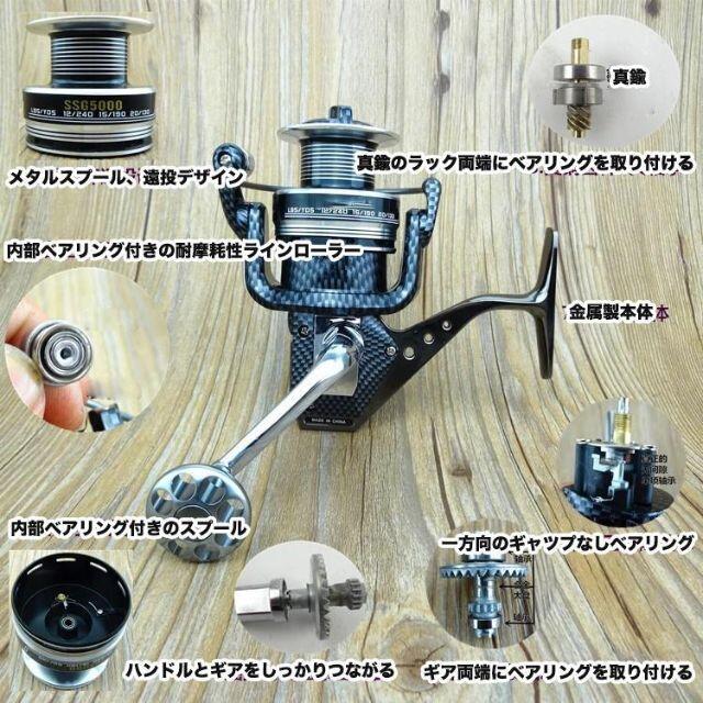 Yu96 スピニングリール 1000番の通販 By 白熊屋 ラクマ Yu96 スピニングリール 1000番の通販 By 白熊屋 ラクマ