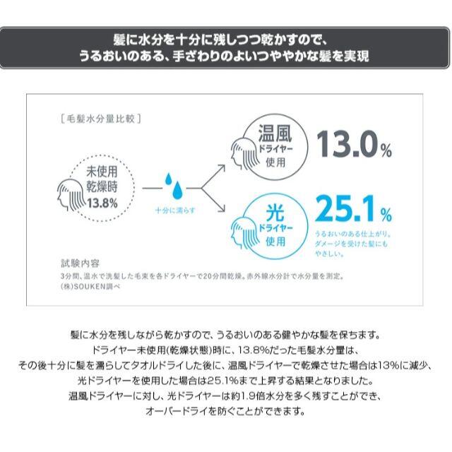 maxell(マクセル)のペットにも優しいドライヤー　新技術 光ドライヤー 新品 その他のペット用品(その他)の商品写真