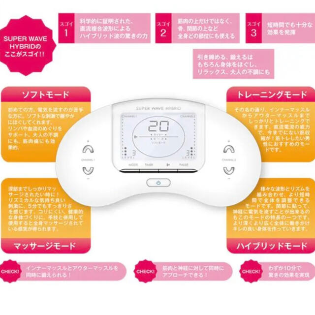 スーパーウェーブハイブリッド SUPER WAVE HYBRID スーパーウェーブハイブリッド SUPER WAVE HYBRID