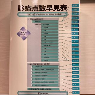 まとめ売り 診療点数早見表 ［医科］２０２０年４月現在の診療報酬点数表 など