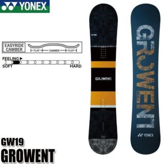 ヨネックス(YONEX)のGROWENT 150 YONEX(ボード)