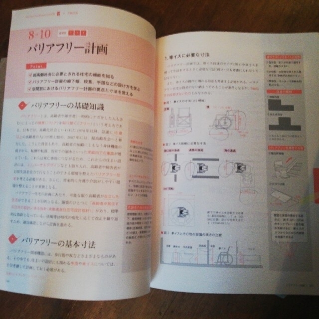 インテリアコーディネーター合格テキスト エンタメ/ホビーの本(資格/検定)の商品写真