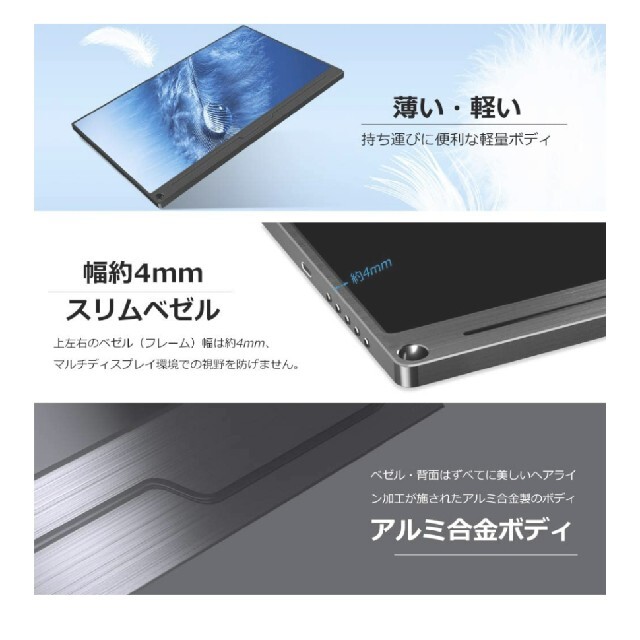 モバイルディスプレイ 【新品未開封】 | bombaytools.com