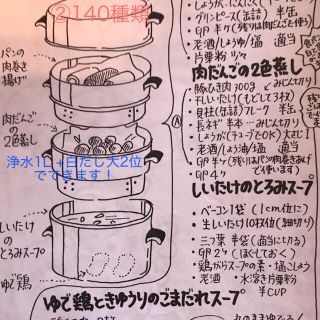 アムウェイ(Amway)の専用！同封！②140種類アムウェイ クイーンクック重ね調理 のレシピ(住まい/暮らし/子育て)