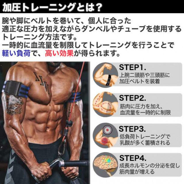 トレーニングをより効果的に 腕 足用 加圧トレーニングベルトの通販 By 花子ドットコム S Shop ラクマ