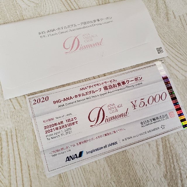 1KMM様専用 ANAホテル 食事券 | des-heros.fr