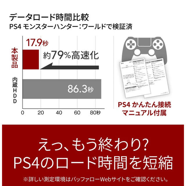 Buffalo(バッファロー)の新品未開封バッファロー SSD 外付け 1.0TBポータブル PS5/PS4対応 スマホ/家電/カメラのPC/タブレット(PC周辺機器)の商品写真