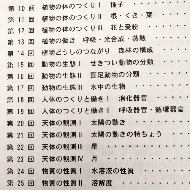 日能研5灘 最難関S 理科 確認テスト1年分 - 語学/参考書 日能研6年 最難関 理科 灘 甲陽 選抜